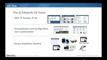 JD Edwards An Integration Platform