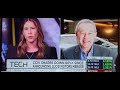 LUCID MOTORS INTERVIEW PETER RAWLINSON - CNBC - May 11, 2021