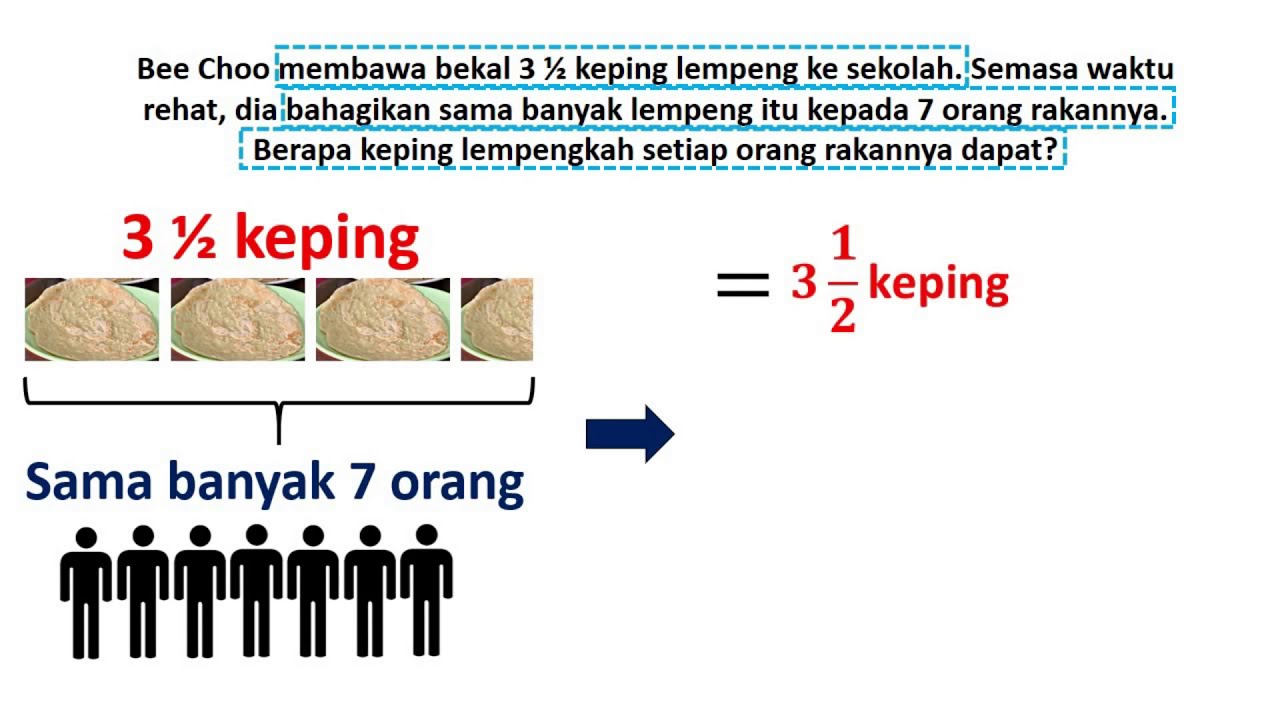 Latih Diri Soalan f Muka Surat 37 Buku Teks Matematik 