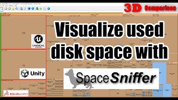 3D comparison - Visualize and free up disk space with SpaceSniffer