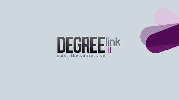 Case Study: Kitty Gordon (Business Management & Communication)