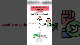 Famous Citizenship & Rights: 14th Amendment 🇺🇸 Explained! 🤔 Wealth