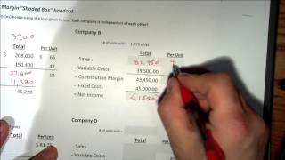 Accounting 2 - ACCT 122 - Program #232 - CVP Analysis - Continued