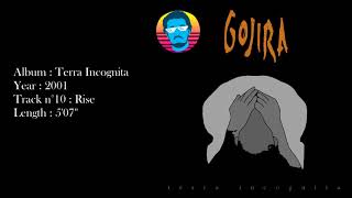 GOJIRA - Rise [8-BIT]