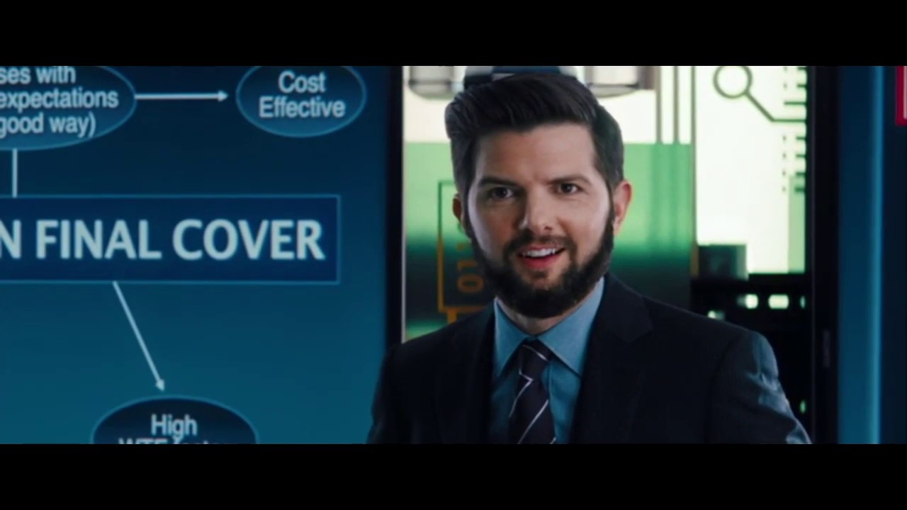 the-secret-life-of-walter-mitty-analysis-video-youtube