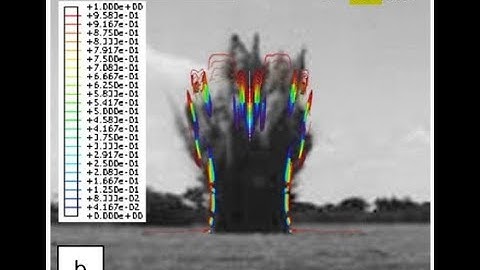 Simulation buried steel pipelines against Eulerian-Lagrangian subsurface explosion in ABAQUS