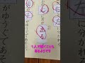 特別支援学級 国語の授業何してる？息子の漢字ドリル紹介
