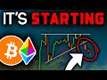 This WARNING Signal Just CONFIRMED (Now)!! Bitcoin News Today & Ethereum Price Prediction (BTC, ETH)