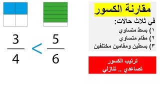 مقارنة كسرين \ ترتيب الكسور تصاعدياً وتنازلياً