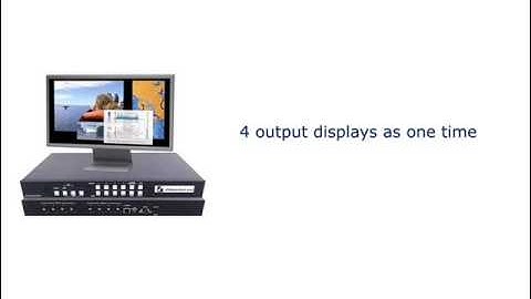 4x4 HDMI Matrix with instaport feature and 2x2 HDMI Video Wall Processor
