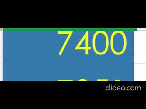 Challenge Countdown From 7500