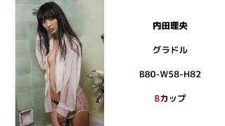 えちちな内田理央