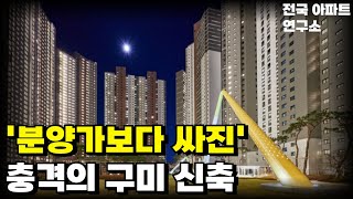 &#39;눈물의 25년 구미 신축 아파트&#39;, 잔금없어 미칩니다! 끝없이 하락하는 가격에 대성통곡하는 집주인들, 건설사는 파산 앞두고 할인분양 시작 [부동산 아파트 집값전망 하락 폭락]