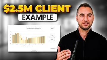How Much Can I Expect To Spend In Retirement with a $2.5 Million Portfolio? [Case Study]
