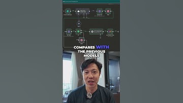 GPT5 vs GPT4 and Grok4 - Next Level AI?