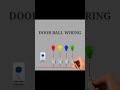 DOOR BALL WIRING #electrical #accircuits #connection #education #ball