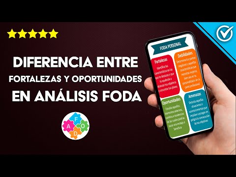 ¿Cuál es la Diferencia Entre las Fortalezas y Oportunidades en un Análisis FODA? Descubre la lista de amenazas y oportunidades personales