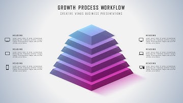 How To Design Pyramid Workflow Infographic for Business Presentation in Microsoft PowerPoint PPT