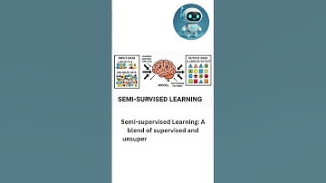 🤯 AI Secret Weapon: Semi-Supervised Learning! 🤯 #AIShorts #machinelearning