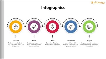 Different Types Of Infographics Templates Design