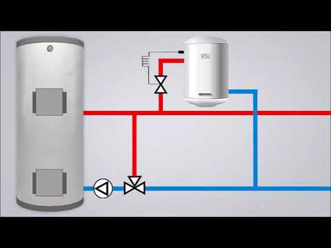 Video: Cum se conectează cazanul de încălzire indirectă „Drazhitsa”? Dezavantajele cazanelor Drazice
