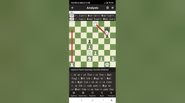 just a noob normally beating nelson bot #chess #chesscom #chessgame #chesspuzzle