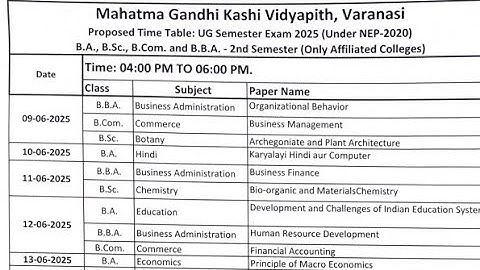 MGKVP B.A/B.sc/B.com/B.B.A 2nd Semester Time Table released
