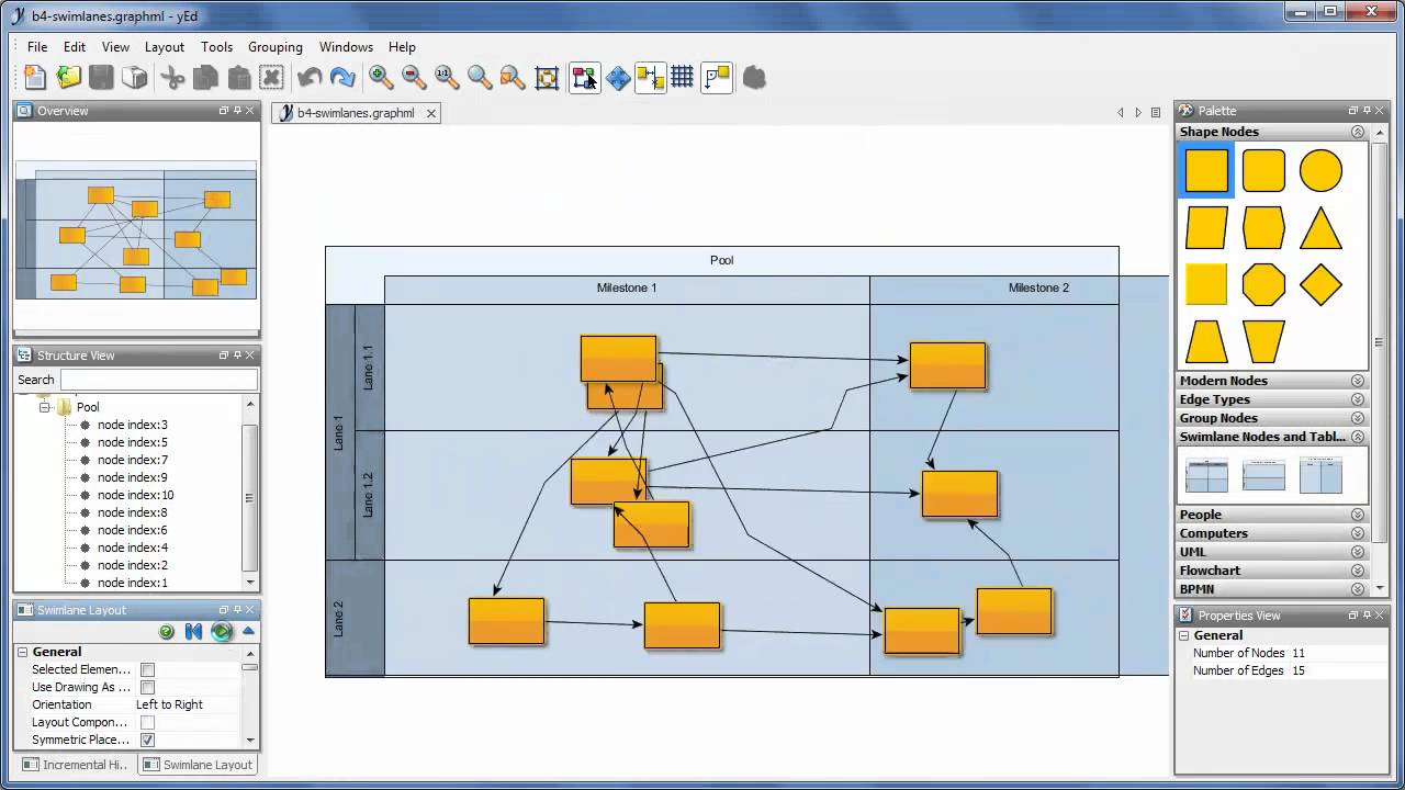 Yed Org Chart