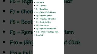 Function Key of Computer Keyboard !! use of function shortcut keys !! Shortcuts !! Computer # viral!