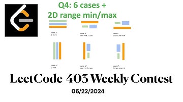 #LeetCode #weeklycontest  #403 Live Stream Recording Python/C++