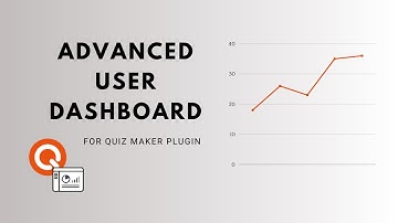 Advanced User Dashboard Addon for Quiz Maker Plugin