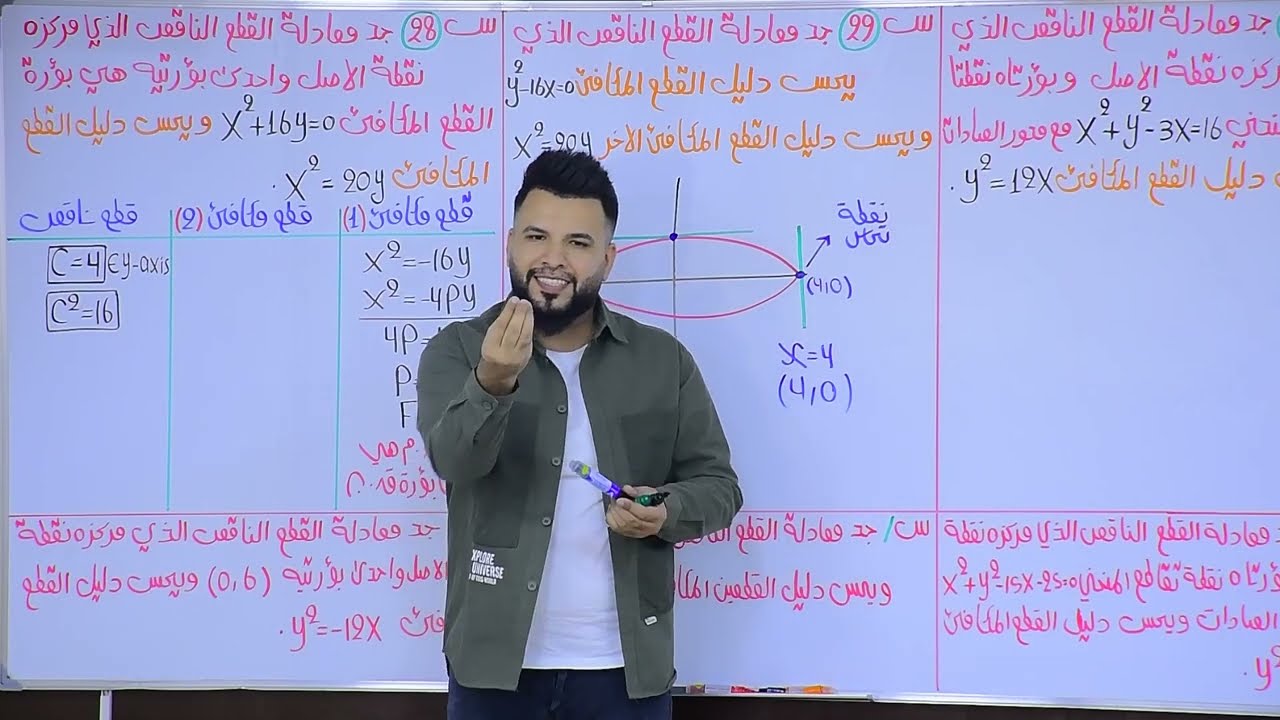 السادس العلمي /الفصل الثاني/المحاضرة 17/ القطع الناقص/ النوع الثاني / التصوير الجديد لمنهج 2024