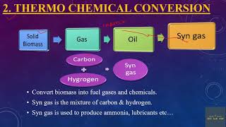 Renewable Energy Sources Module 1 Part 1 Renewable&Non-Renewable Biogas Conversion Technologies