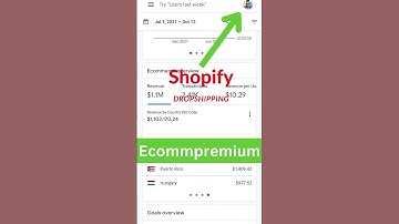 How I Made $1 Million In A Year On Shopify 2022 | How i made a million dollars on dropshipping