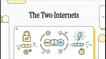 The Transport Layer - TCP v. UDP: The Two Internets