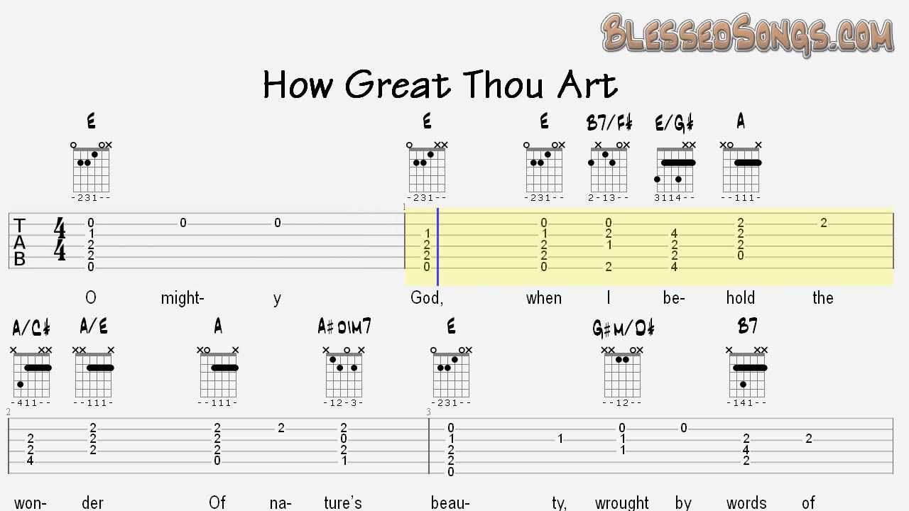 How Great Thou Art Chord Chart