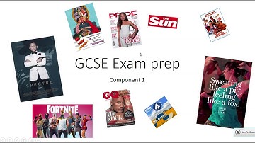 GCSE Component 1 revision video