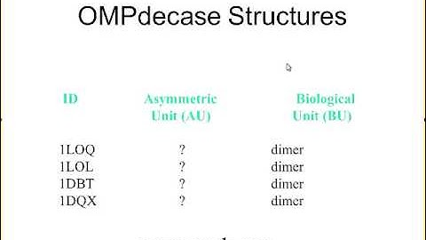 PDB and PyMOL (4 of 11)