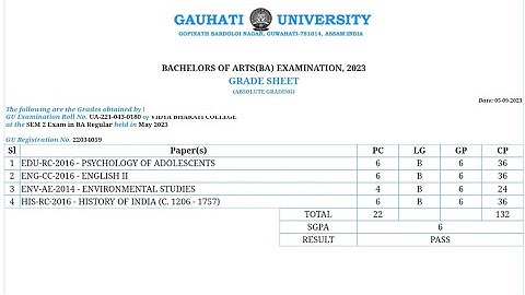 How to Check Gauhati University B.A. 2nd semester Result 2023