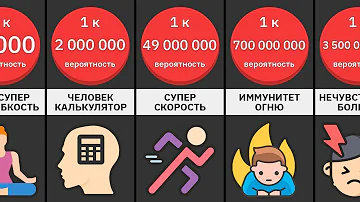 Сравнение Вероятностей: Редкая СУПЕРСИЛА из-за Мутации Гена