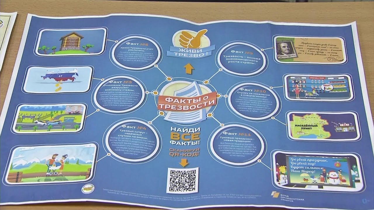 Что такое трезвенническое просвещение и почему это привлекает молодежь ...