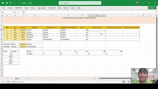 FUNGSI VLOOKUP, HLOOKUP, AND XLOOKUP