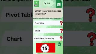 Excel Interview Question 48 Can You Answer This?