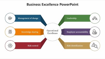 How to Create a One to Many Diagram in PowerPoint