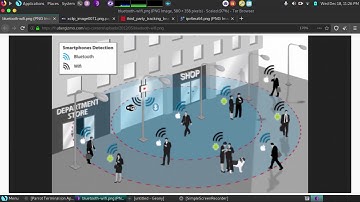 MAC Address Tracking & How IPv6 Address Can Share MAC Address!