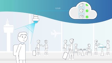 Time Sensitive Networking for Fronthaul