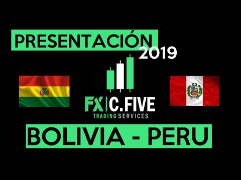Empresas de fondeo trading forex