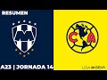 Monterrey Club America goals and highlights