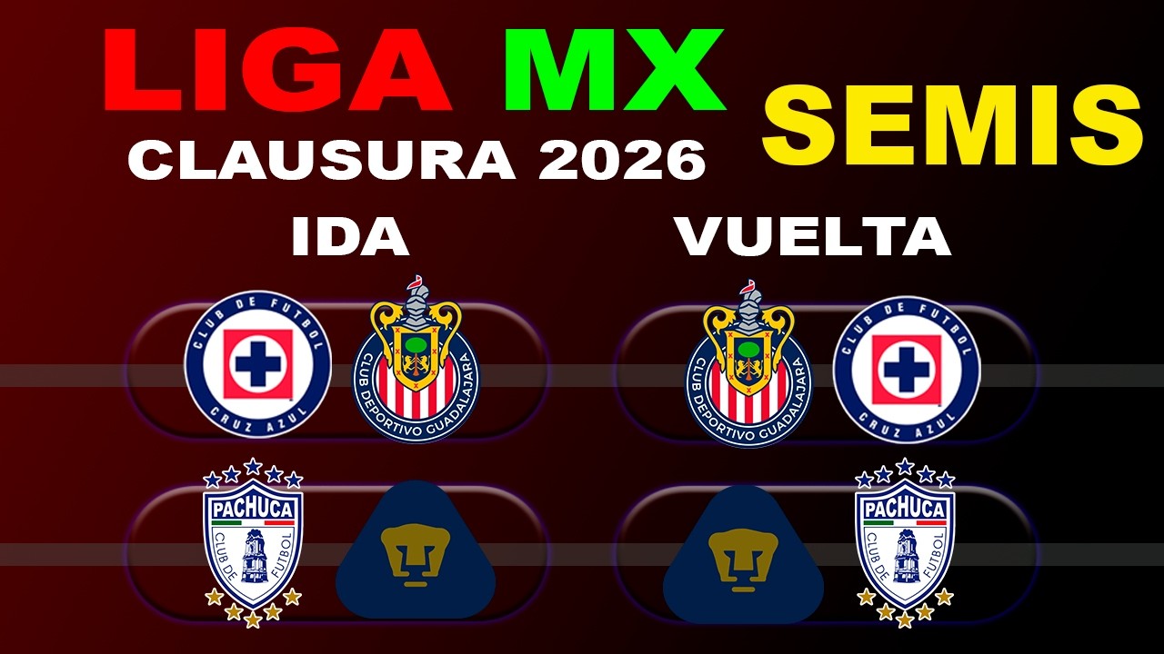 FECHAS, HORARIOS Y CANALES PARA LAS SEMIFINALES DE LA LIGA MX CLAUSURA ...