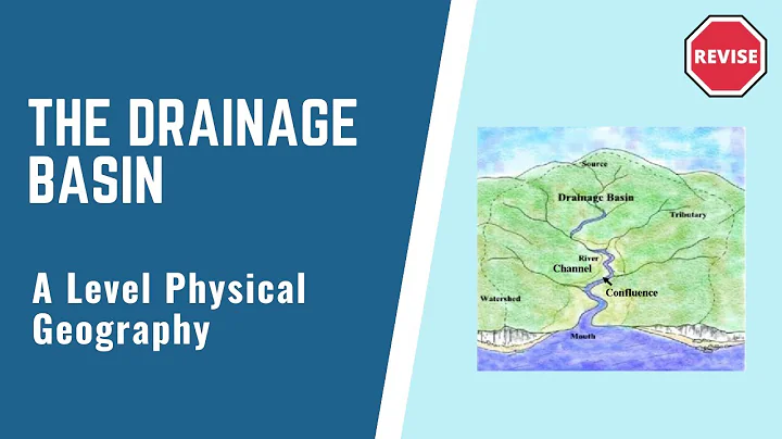 A Level Physical Geography - The Drainage Basin - DayDayNews
